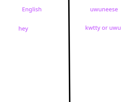 convert English to Uwuneese