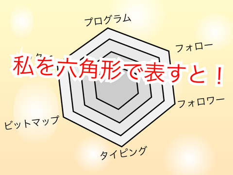 《私を六角形で表すと》 remix