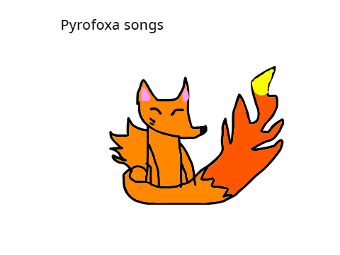 All my songs