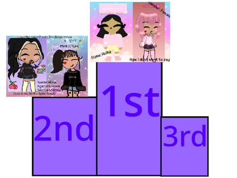 contest results