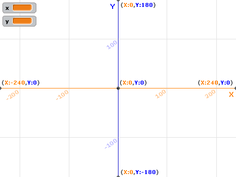 graphing program