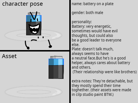 Battery on a Plate