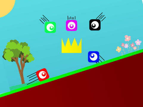 Project test