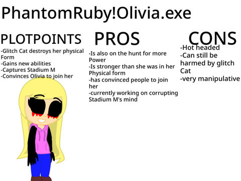 PR!Olivia.exe, Olivia, and Stadium M