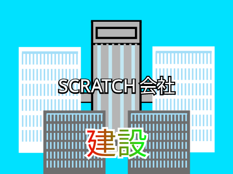 SCRATCH会社