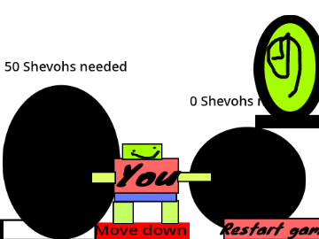 Shove battles: reverse realm (Old project sharing)