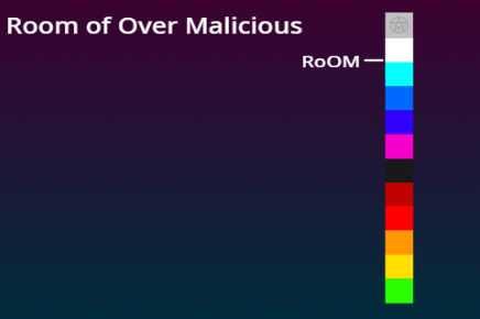 Room of Over Malicious but i buffed it a tiny bit