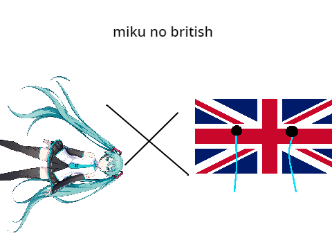 miku no british