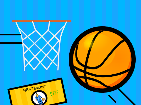  ✨ Basketball Clicker ✨