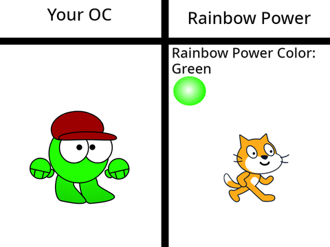 real power!?
