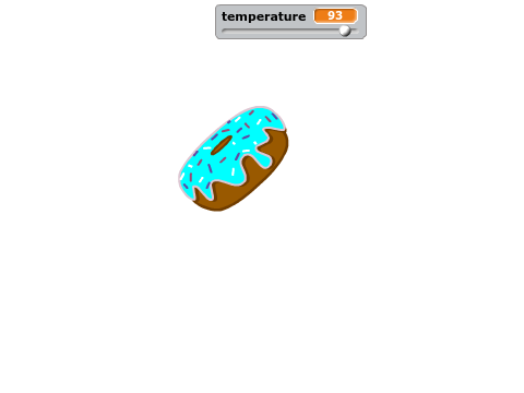 donut project