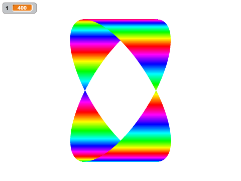 3D Pen Curve