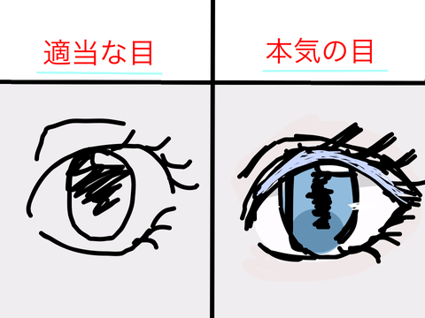 目を描いてみよう！ リベンジ