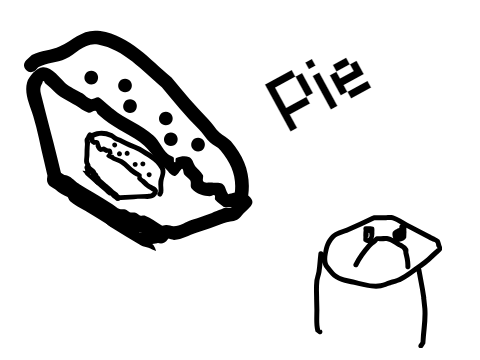 Pie #shorts #animation
