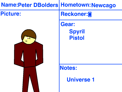 Steelheart Roleplay Character Template 