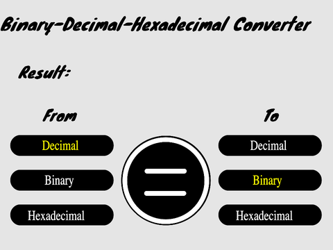 Binary-Decimal-Hexadecimal Converter