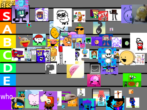 tierlist moment with size mess