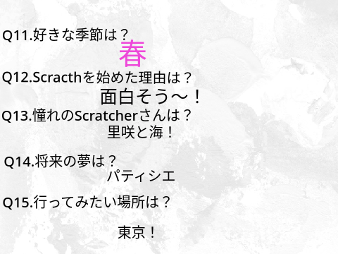 あなたに１００の質問.ᐟ remix