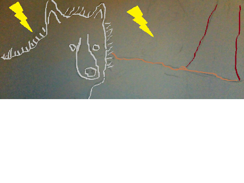 Wolf Art
