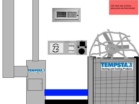 Tempstar Ac sim