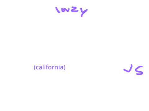 Click dis if your new or just ✨here✨ but its me :D