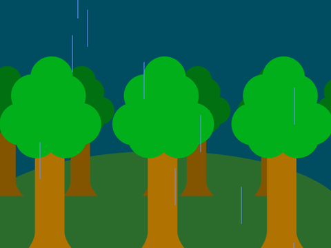 (For MSL5) Steam Gardens Remix