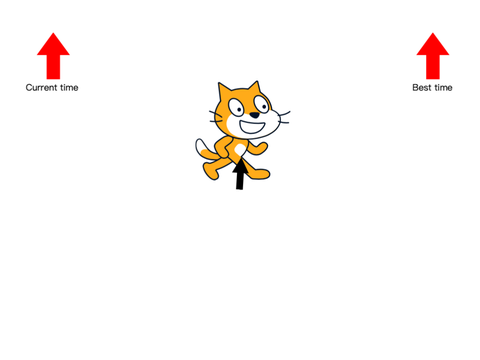 Reaction Speed Test