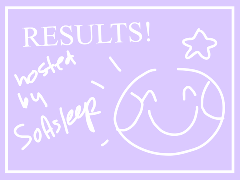 PFP contest results!! // im back :p