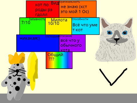 Я оцениваю ваши ОС remix