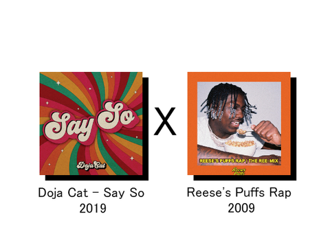just a weird idea