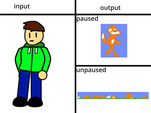 tje green hooded man who is still technically cube