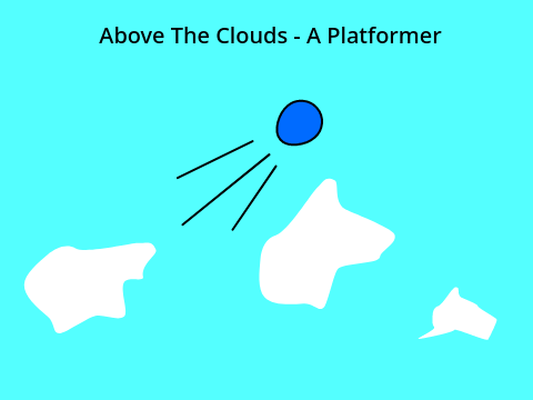 Above The Clouds - A Platformer