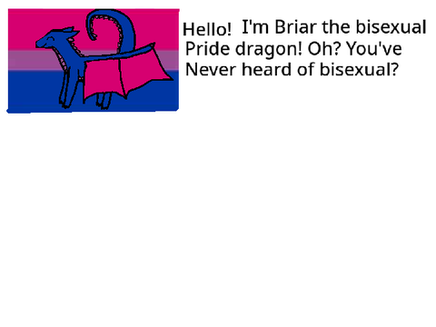 What is Bisexuality?