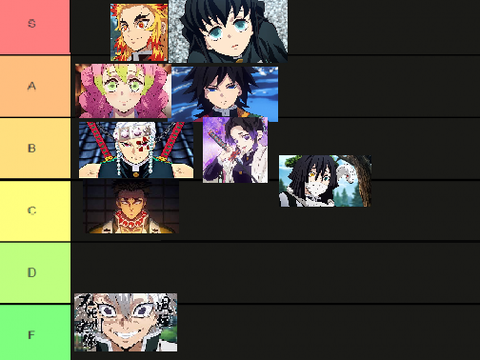 MY HASHIRA TIER LIST remix remix
