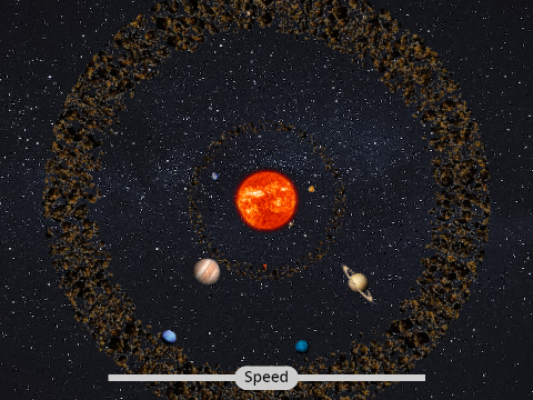 The Solar System