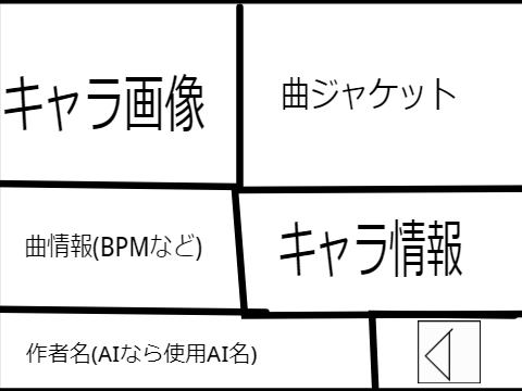 テンプレ