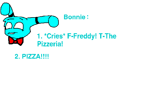 Voice Tryouts (FNAF) remix
