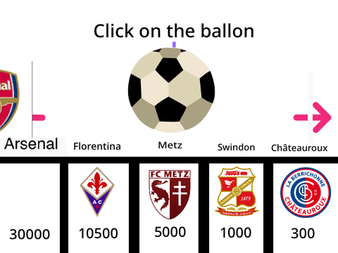 Football Clicker no remixes remix