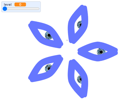 (Forums) Eyes