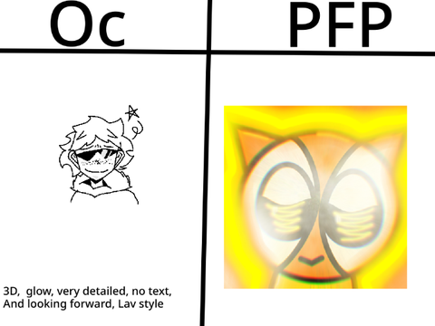 Give me your OC(s) and i will make you a profile picture remix