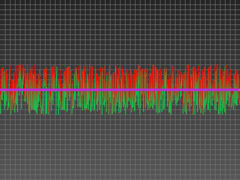 Random Number Visualizer