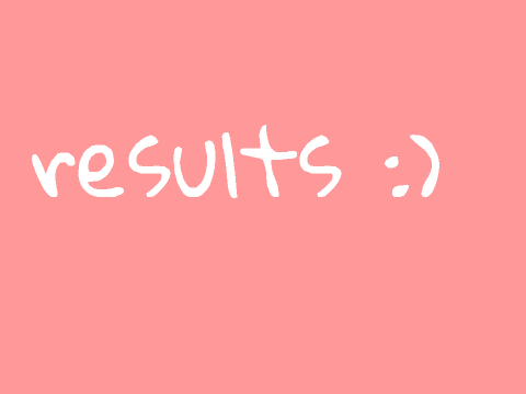 GUESS WHAT CONTEST RND 1 RESULTS!RND 2