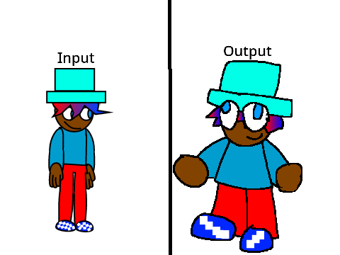 3dml but poorly drawn