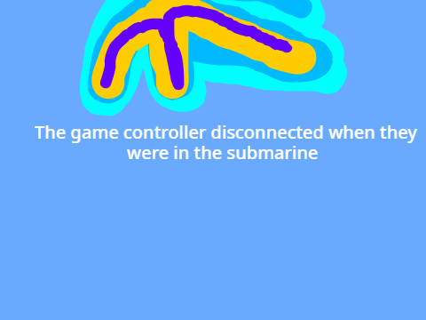 Titan Submarine