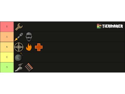 My favorite TF2 classes