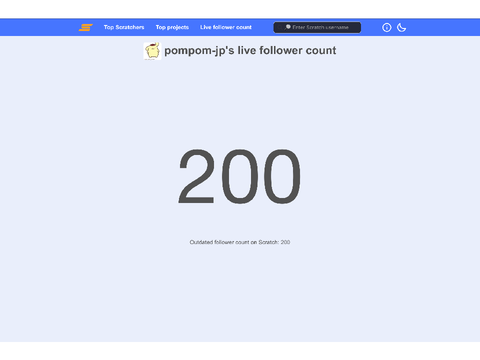フォロワー200人突破！！！