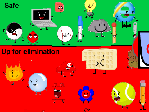 BFAMP Results 1/ Voting 1
