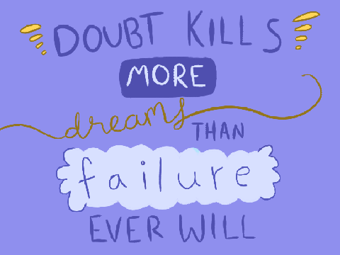Daily Example 6/29