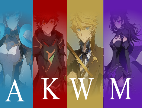 RWBY OC Team