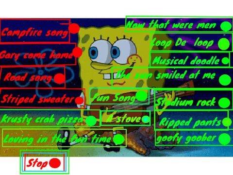 SpongeBob songs